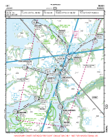 ENTC Langnes VFR APPROACH CHART Chart
