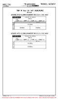 ENTC Langnes RNP W RWY 36 MNMS (AR) Chart