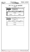 ENTC Langnes RNP S RWY 36 MNMS (AR) Chart