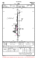 ENTO Torp VFR AERODROME CHART Chart