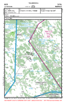 ENTS Saeterasen VFR APPROACH CHART Chart