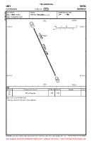 ENTS Saeterasen VFR AERODROME CHART Chart