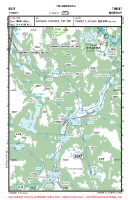 ENTY Tynset VFR APPROACH CHART Chart