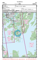 ENUL Vaksinen VFR APPROACH CHART Chart