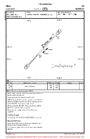 ENUL Vaksinen VFR AERODROME CHART Chart