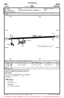 ENVD Vadso VFR AERODROME CHART Chart
