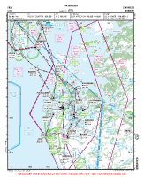 ENZV Sola VFR APPROACH CHART Chart