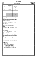 ENZV Sola VFR GENERAL AERODROME INFORMATION Chart