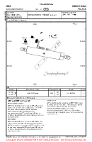 EPBA Aleksandrowice VFR AERODROME CHART Chart