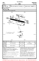 EPBC Babice VFR AERODROME CHART Chart