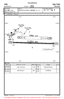 EPBK Krywlany VFR AERODROME CHART Chart