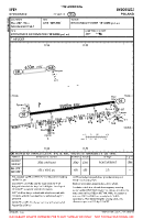 EPBY Bydgoszcz VFR AERODROME CHART Chart