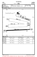 EPGL Gliwice VFR AERODROME CHART Chart