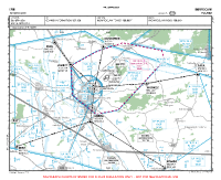EPIN Inowroclaw VFR APPROACH CHART Chart