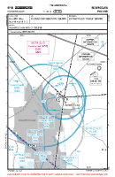 EPIN Inowroclaw VFR TRAFFIC CIRCUIT CHART Chart