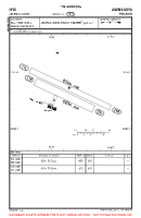 EPJG Jelenia Gora VFR AERODROME CHART Chart
