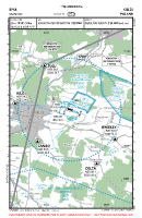 EPKA Maslow VFR APPROACH CHART Chart