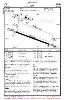 EPKA Maslow VFR AERODROME CHART Chart