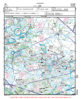 EPKK Balice VFR APPROACH CHART Chart
