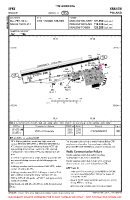 EPKK Balice VFR AERODROME CHART Chart