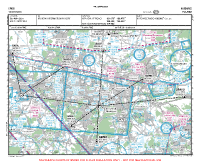 EPKM Muchowiec VFR APPROACH CHART Chart