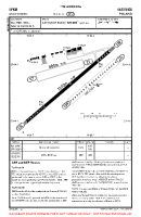 EPKM Muchowiec VFR AERODROME CHART Chart