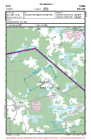 EPKO Korne VFR APPROACH CHART Chart