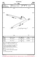 EPKO Korne VFR AERODROME CHART Chart