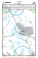 EPKR Krosno VFR TRAFFIC CIRCUIT CHART Chart