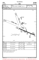 EPKR Krosno VFR AERODROME CHART Chart