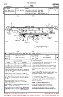EPKT Pyrzowice VFR AERODROME CHART Chart