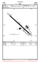 EPKW Kaniow VFR AERODROME CHART Chart