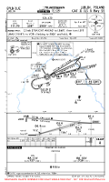 EPLB Lublin CAT II ILS X RWY 25 Chart