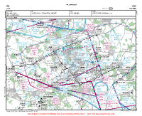 EPLL Lodz VFR APPROACH CHART Chart