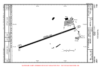 EPLL Lodz VFR AERODROME CHART Chart