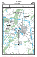 EPLS Leszno VFR APPROACH CHART Chart