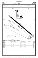 EPLU Lubin VFR AERODROME CHART Chart