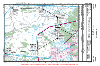 EPML Mielec VFR APPROACH CHART Chart