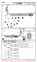 EPMM Minsk Mazowiecki PARKING STANDS & COORDS Chart