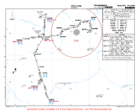 EPMO Modlin DOSIX, GOGUS, NUBLI & SORIX 1Z RNAV ARRS Chart