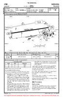 EPMO Modlin VFR AERODROME CHART Chart