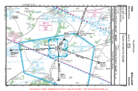EPMR Miroslawice VFR APPROACH CHART Chart