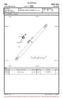 EPNL Lososina Dolna VFR AERODROME CHART Chart