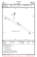 EPNT Nowy Targ VFR AERODROME CHART Chart