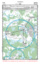 EPOD Dajtki VFR APPROACH CHART Chart