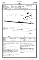 EPOD Dajtki VFR AERODROME CHART Chart