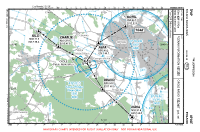 EPOP Polska Nowa Wies VFR APPROACH CHART Chart
