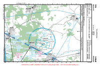 EPPB Bednary VFR APPROACH CHART Chart
