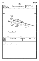 EPPB Bednary VFR AERODROME CHART Chart