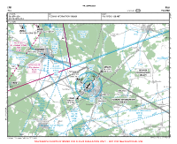 EPPI Pila VFR APPROACH CHART Chart